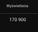 170 900 wyświetleń