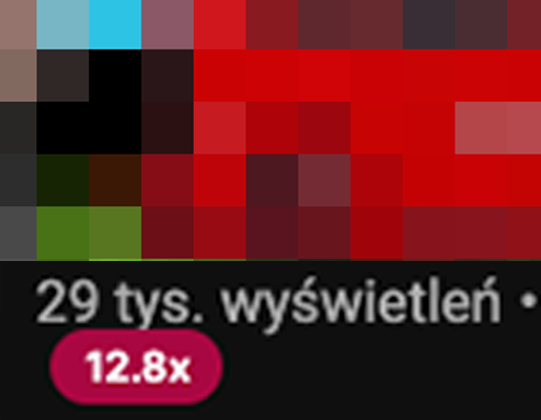 29 tys. wyświetleń, 12.8x