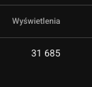 31 685 wyświetleń